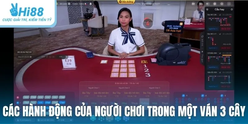 Các hành động cơ bản của người chơi trong một ván 3 cây
