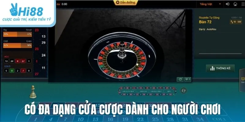 Có đa dạng cửa cược dành cho người chơi trong Roulette