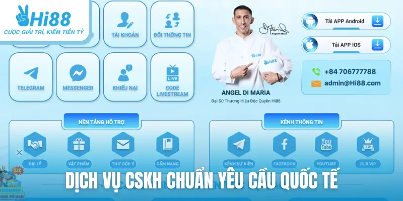 Dịch vụ CSKH chuẩn yêu cầu quốc tế