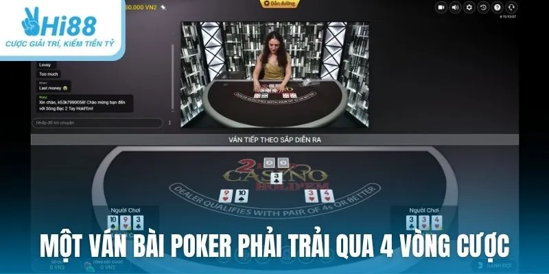 Một ván bài Poker phải trải qua 4 vòng cược đầy thử thách