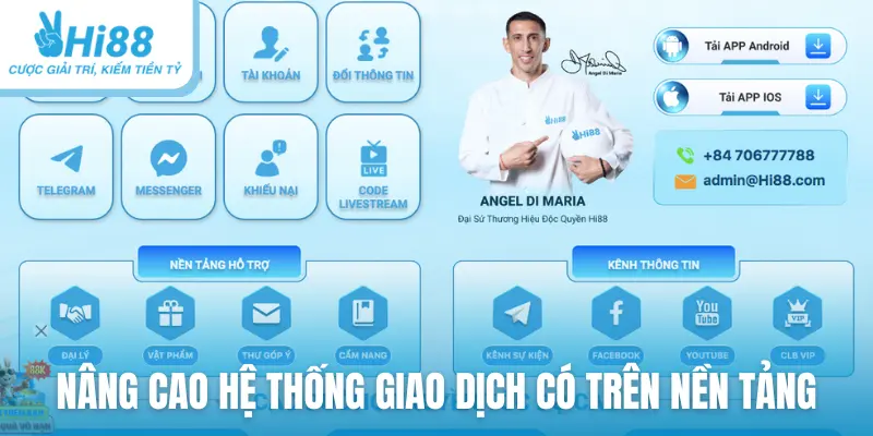 Nâng cao hệ thống giao dịch có trên nền tảng