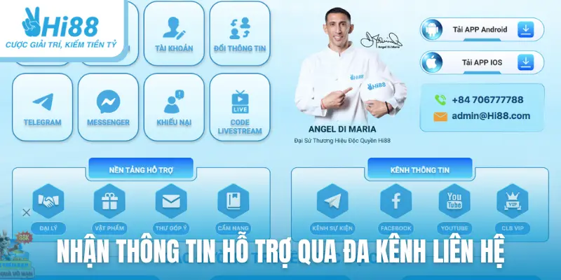 Nhận thông tin hỗ trợ qua đa kênh liên hệ
