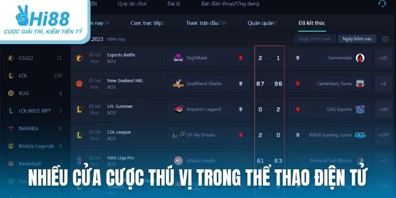 Nhiều cửa cược thú vị trong thể thao điện tử Esports