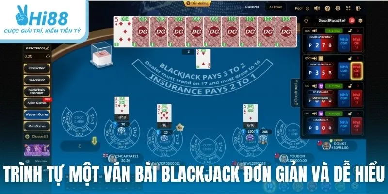 Trình tự một ván bài Blackjack đơn giản và dễ hiểu